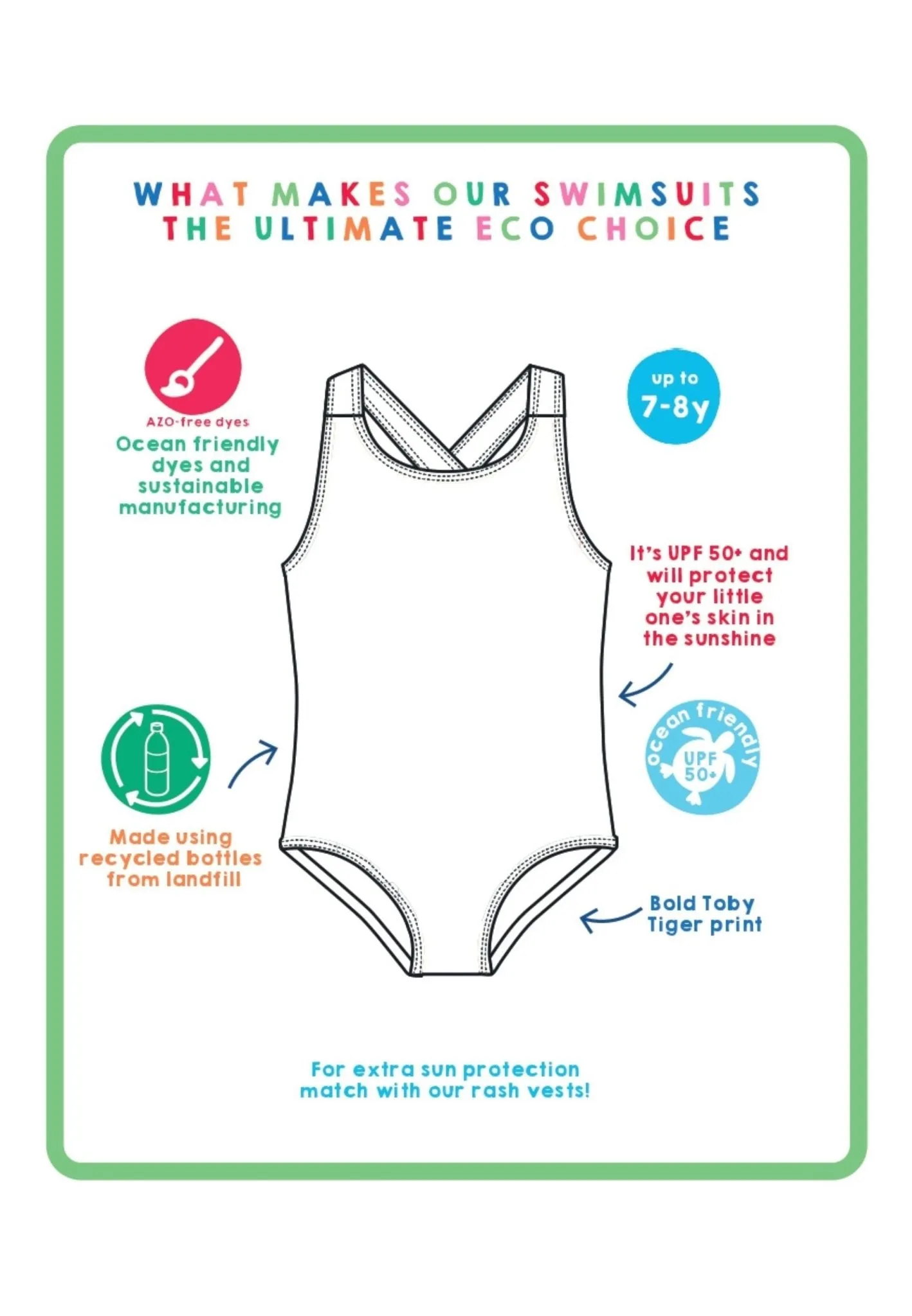 Happy Stripe Print Kids' Swimsuit