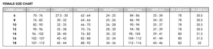 Mirfield C.C. Womens Matrix V2 Polo Shirt